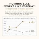 solgar-ester-c-plus-500-mg-vitamin-c-asc-4.jpg