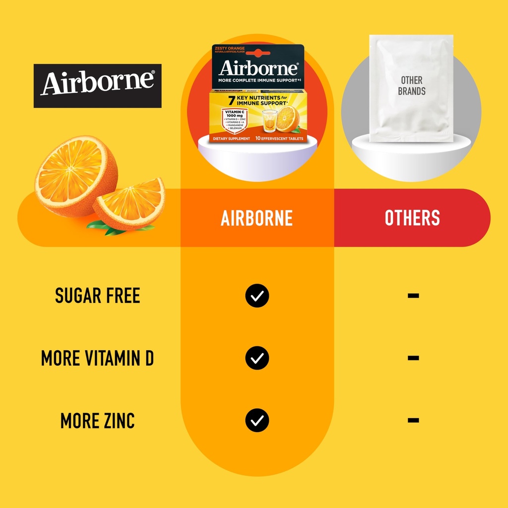 airborne-immune-support-effervescent-tab-5.jpg