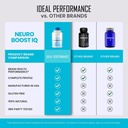 3-pack-neuro-boost-iq-supplement-brain-p-6.jpg