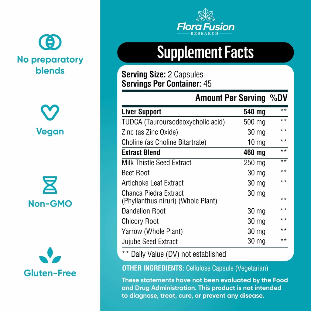 flora-fusion-dr-miller-s-tudca-with-milk-5.jpg