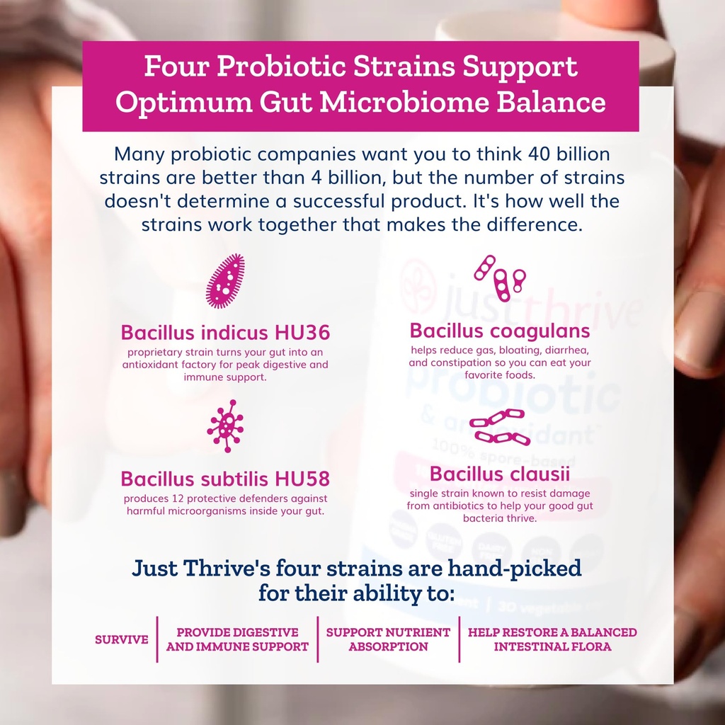 just-thrive-probiotic-antioxidant-supple-5.jpg
