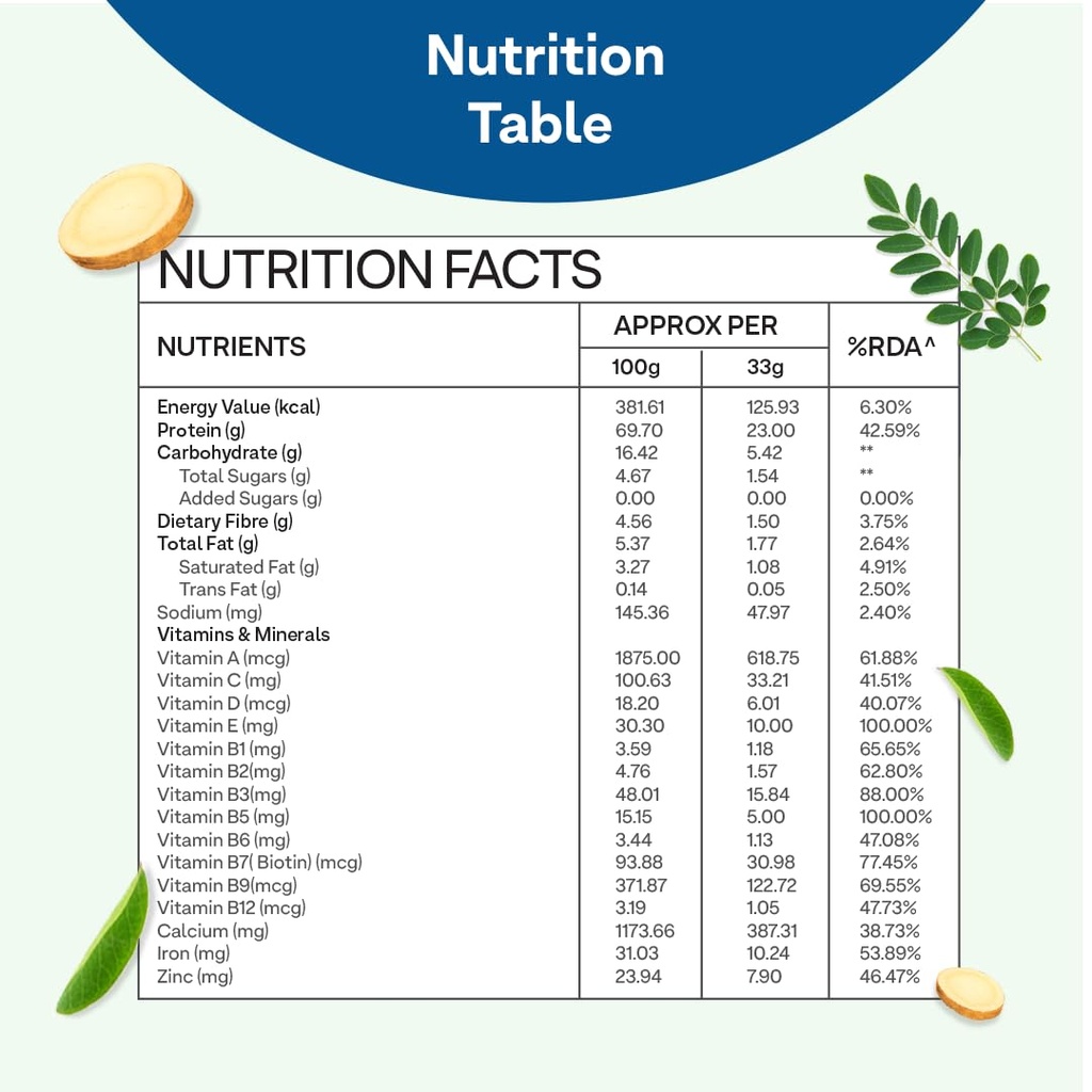 oziva-protein-herbs-men-with-multivitami-5.jpg