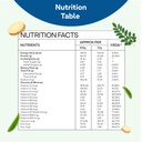 oziva-protein-herbs-men-with-multivitami-5.jpg