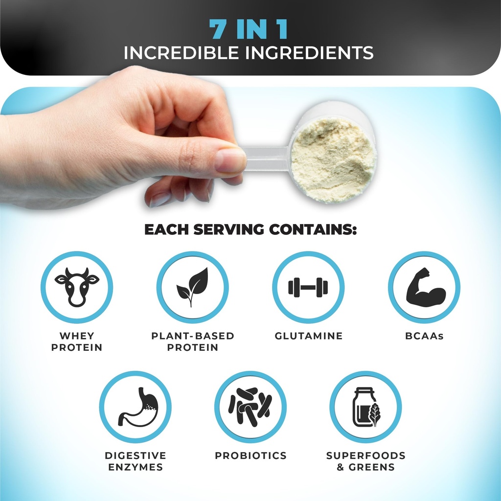 nutrology-tripact-protein-powder-7-in-1--4.jpg
