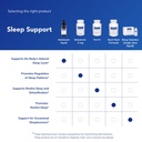 pure-encapsulations-melatonin-liquid-hyp-6.jpg