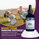 wellnessone-ionic-liquid-zinc-drops-for--6.jpg