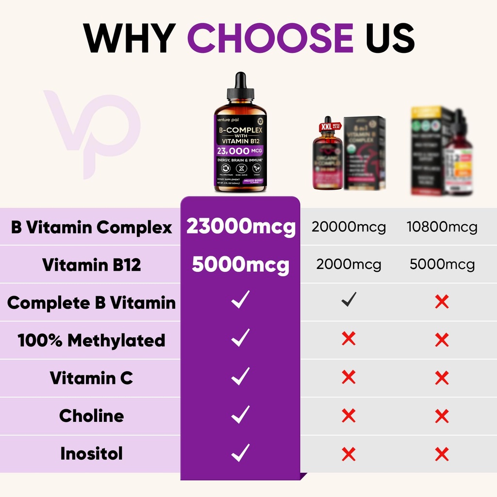 venture-pal-vitamin-b-complex-liquid-dro-2.jpg