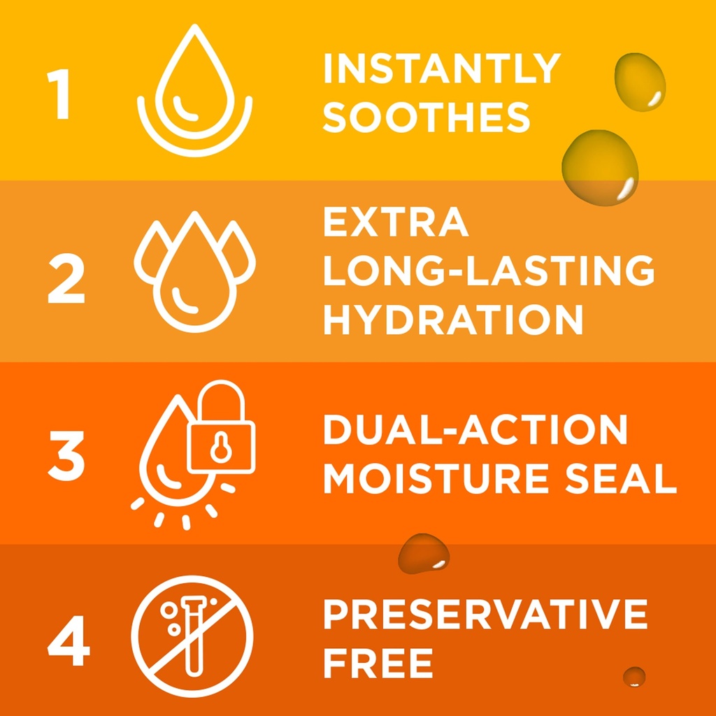 blink-triple-care-preservative-free-lubr-2.jpg