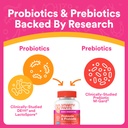 smartypants-kids-probiotic-prebiotic-gum-5.jpg
