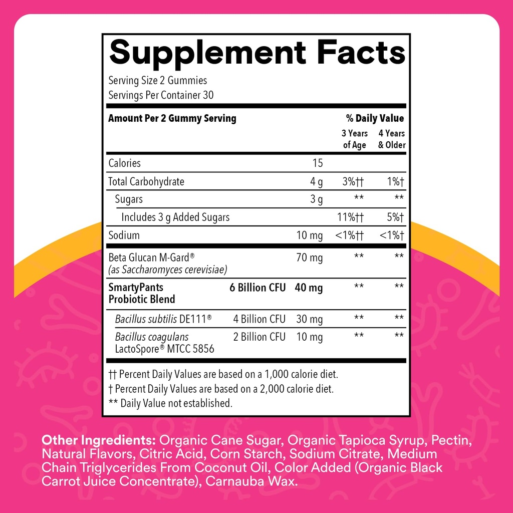 smartypants-kids-probiotic-prebiotic-gum-3.jpg