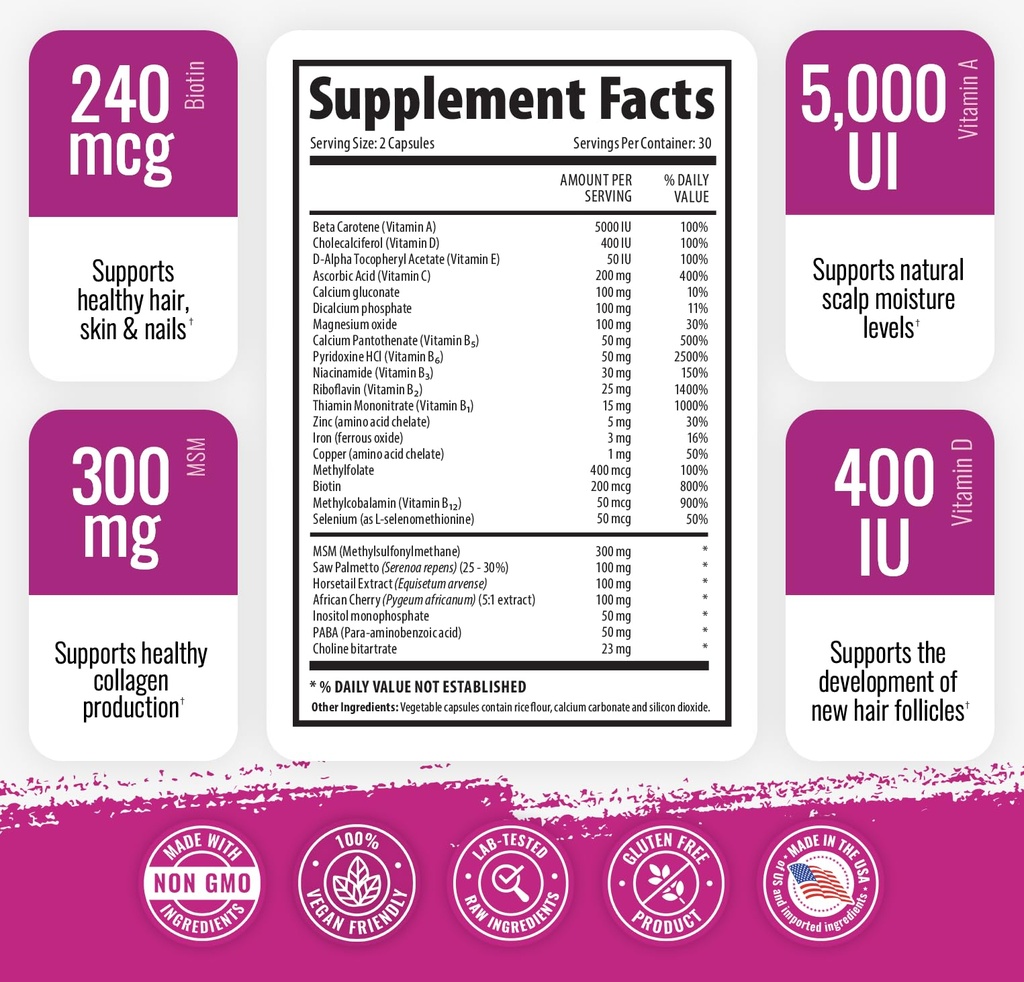 1-body-hair-skin-nails-growth-vitamin-wi-2.jpg