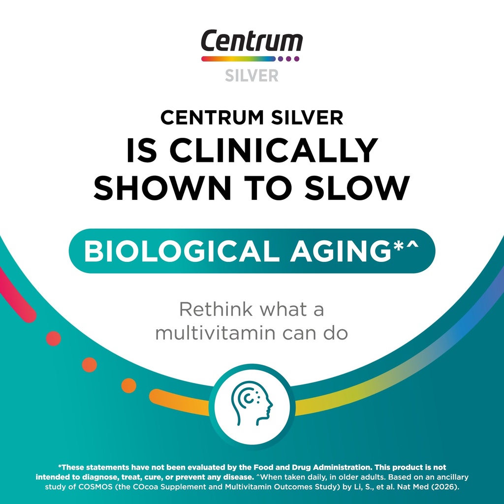 centrum-silver-men-s-50-multivitamin-wit-4.jpg