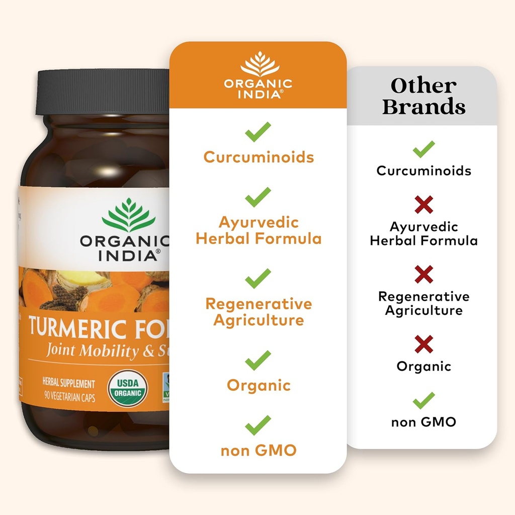 organic-india-turmeric-curcumin-herbal-s-6.jpg