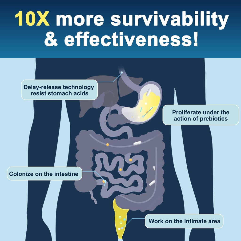 probiotics-for-men-digestive-health-120--6.jpg
