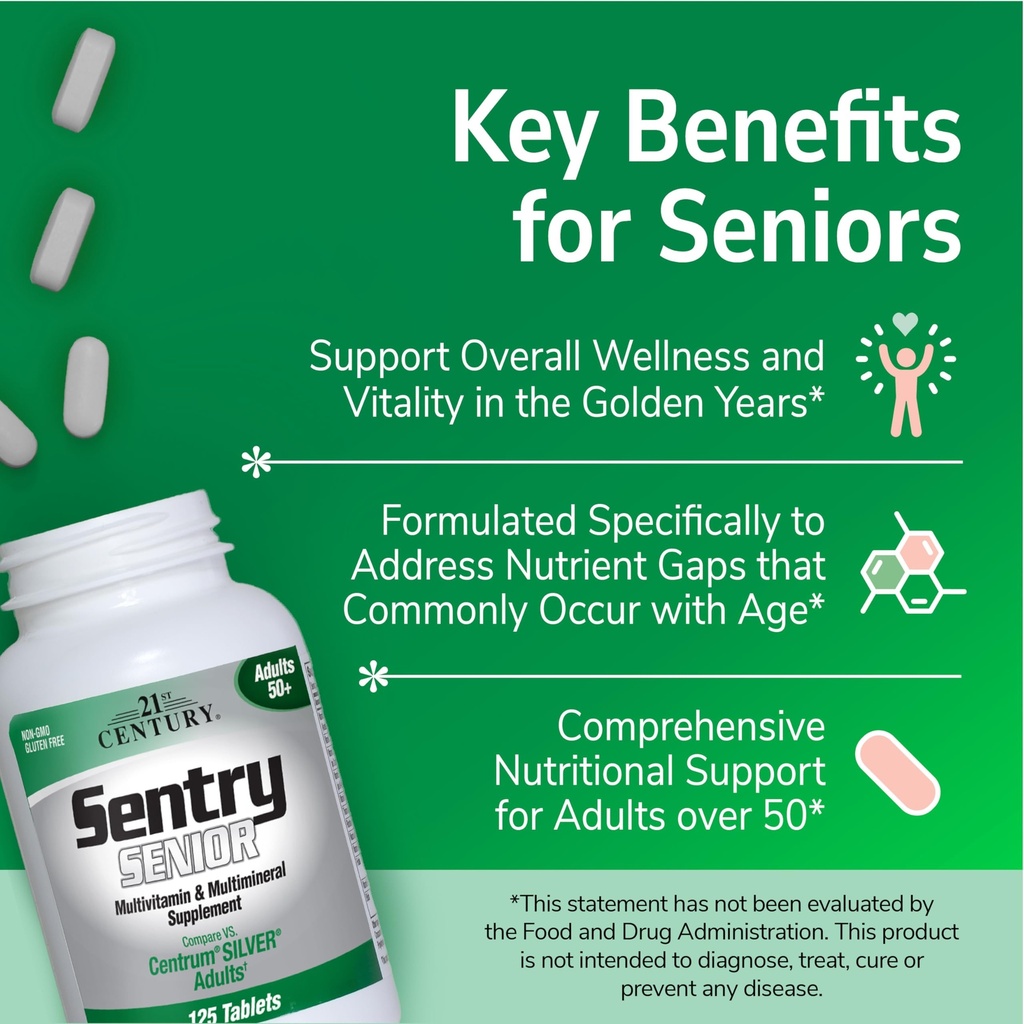 21st-century-sentry-senior-tablets-265-c-2.jpg