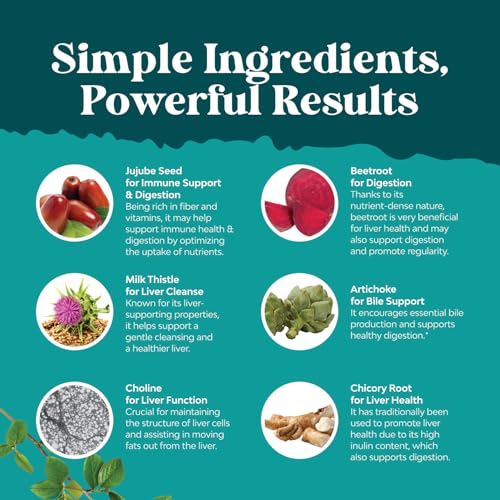 bundle-of-liver-cleanse-detox-repair-mil-6.jpg
