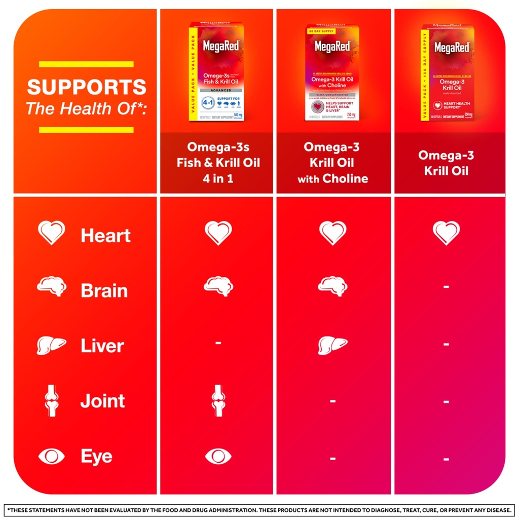 megared-omega-3-krill-oil-350mg-softgels-6.jpg