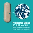 sanar-naturals-probiotics-60-billion-cfu-4.jpg