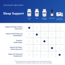 pure-encapsulations-melatonin-3-mg-antio-6.jpg
