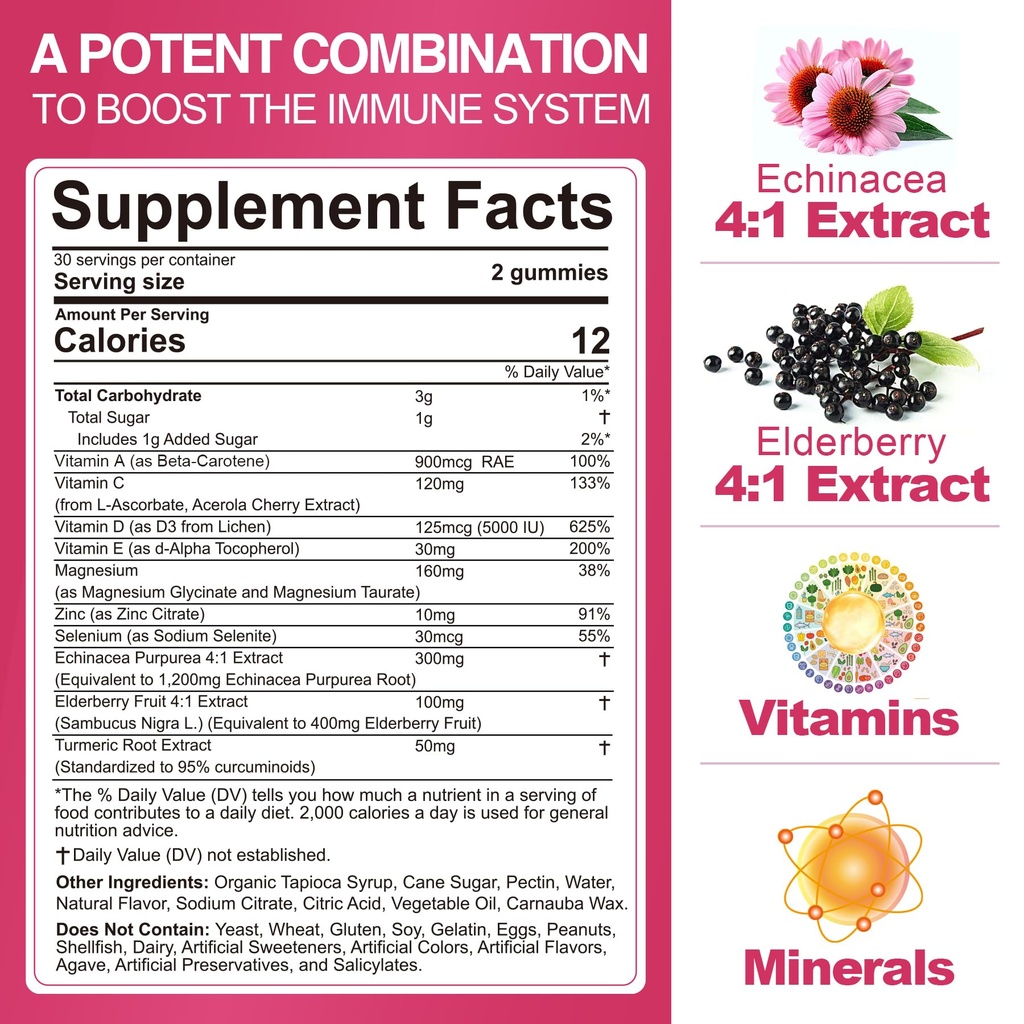 envycure-magnesium-gummies-400mg-immune--6.jpg
