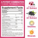 envycure-magnesium-gummies-400mg-immune--6.jpg