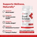 5-pack-glycosurge-balance-capsules-origi-3.jpg
