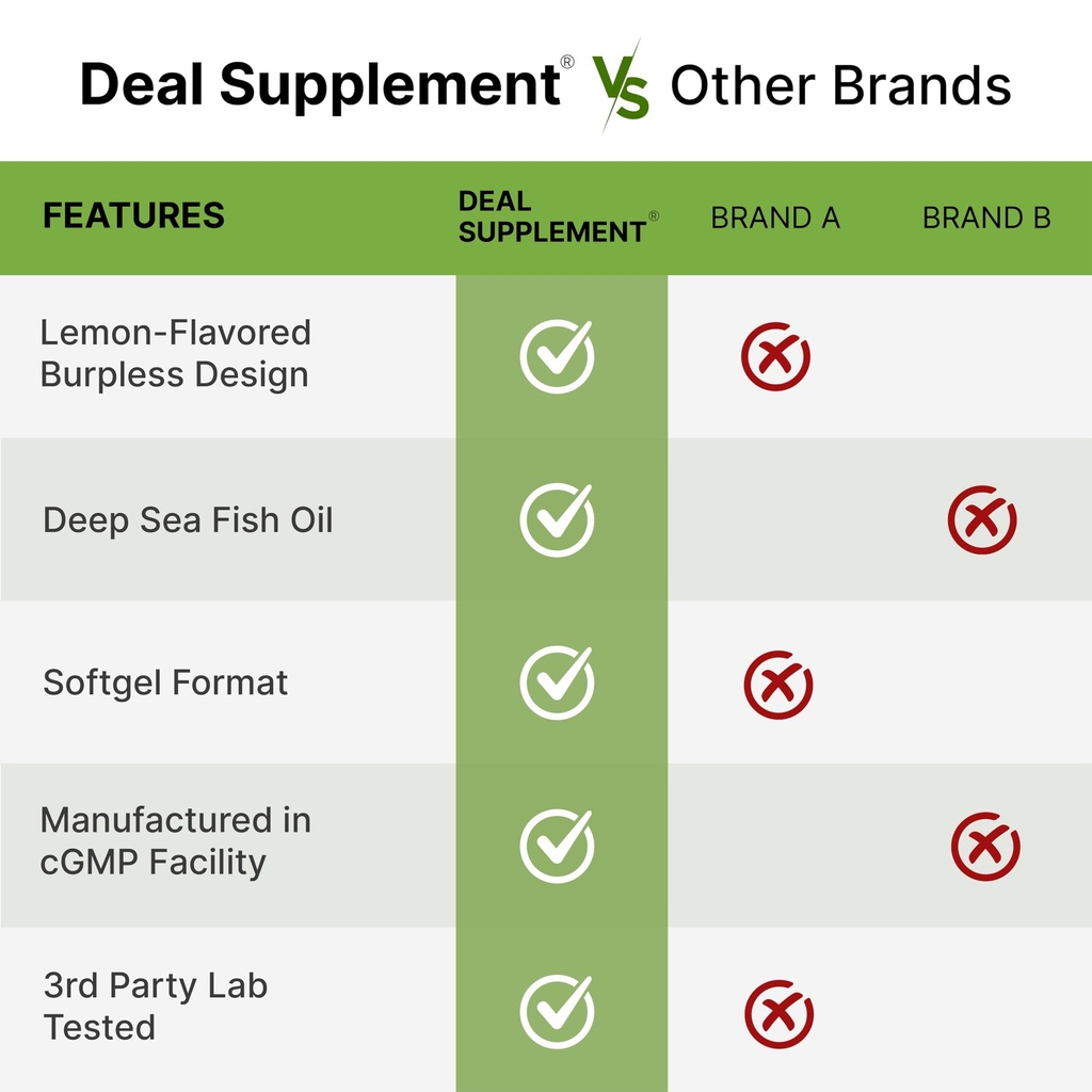 omega-3-fish-oil-burpless-formula-from-w-5.jpg
