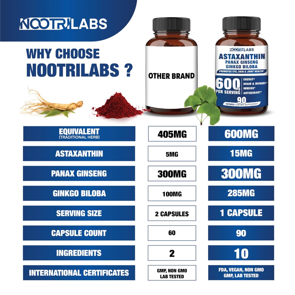 astaxanthin-15mg-panax-ginseng-ginkgo-bi-3.jpg