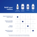 pure-encapsulations-liposomal-glutathion-6.jpg