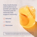 trace-minerals-electrolyte-stamina-power-2.jpg