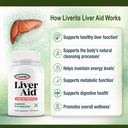 liverite-liver-aid-with-milk-thistle-150-2.jpg