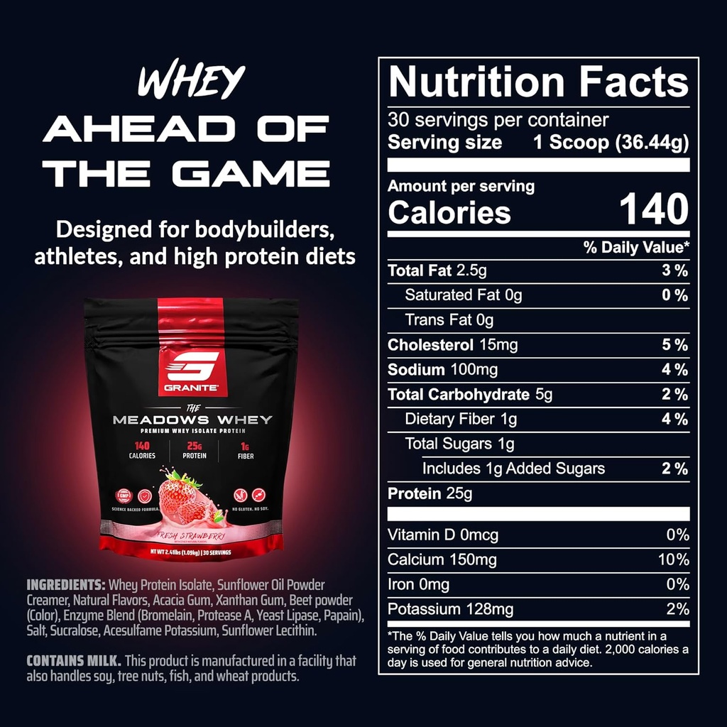 granite-supplements-the-meadows-whey-pro-3.jpg