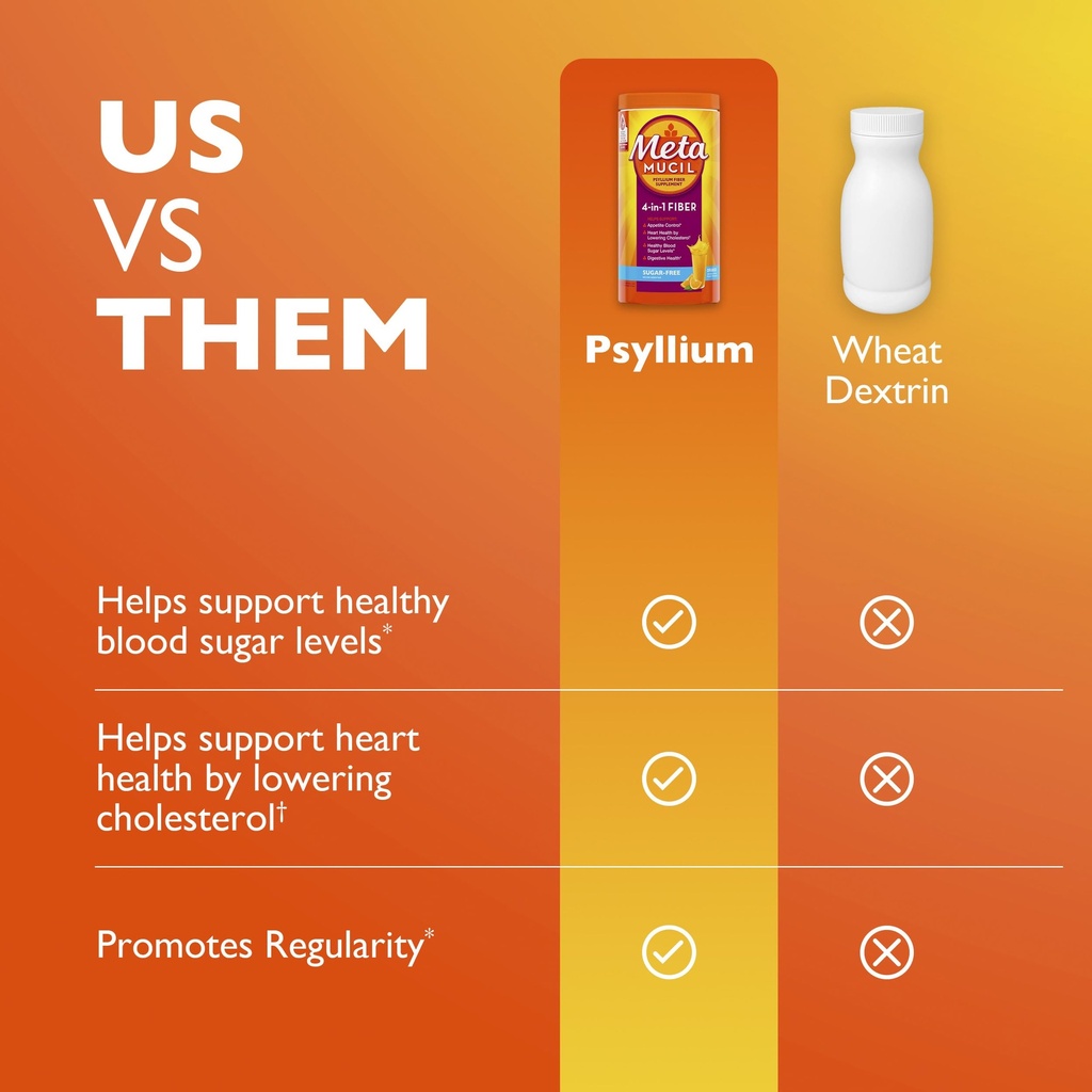 metamucil-4-in-1-psyllium-husk-glp-1-fri-5.jpg