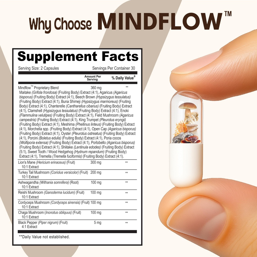 viteey-27in1-mindflow-mushroom-capsule-b-3.jpg