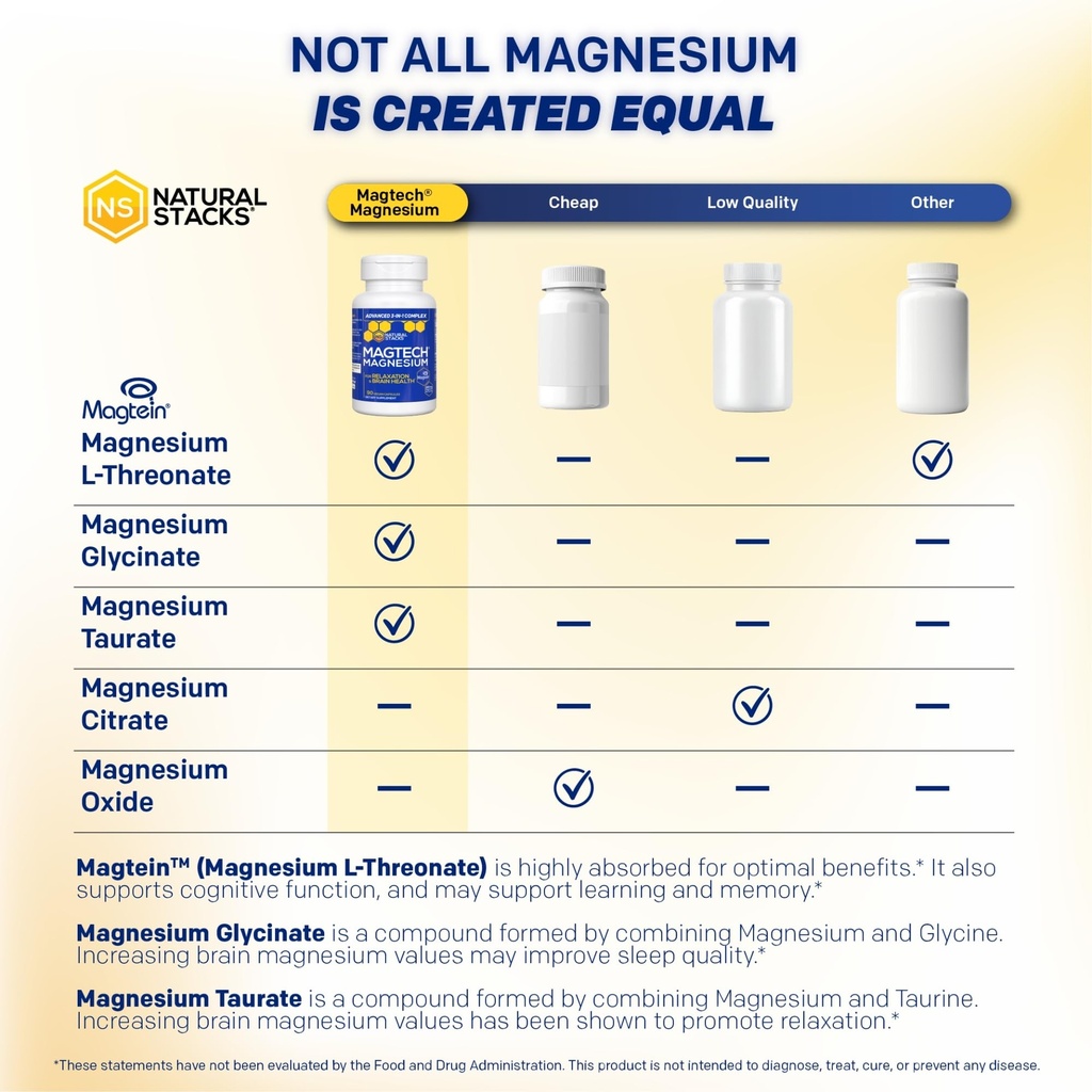 magtech-magnesium-complex-for-women-men--2.jpg
