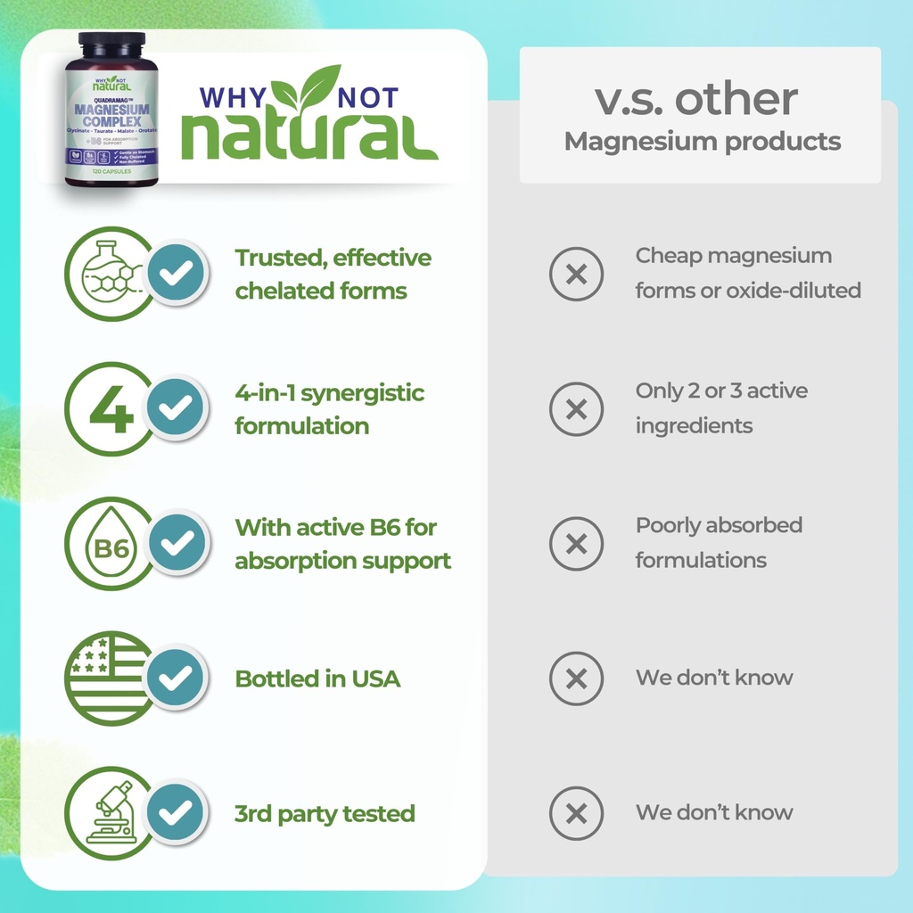 4-in-1-magnesium-complex-supplement-glyc-6.jpg