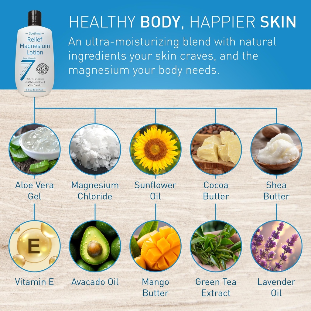 seven-minerals-pure-magnesium-oil-soothi-5.jpg