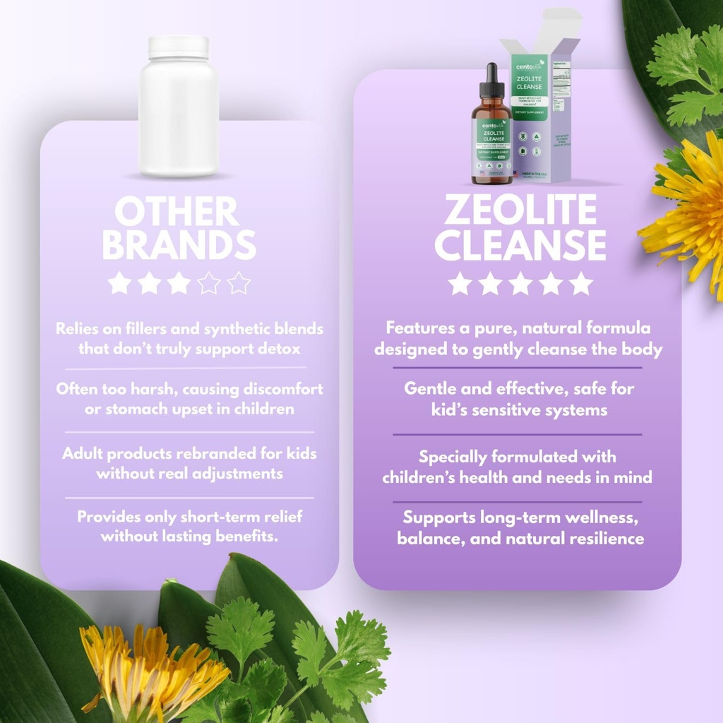 zeolite-cleanse-drops-for-kids-6.jpg