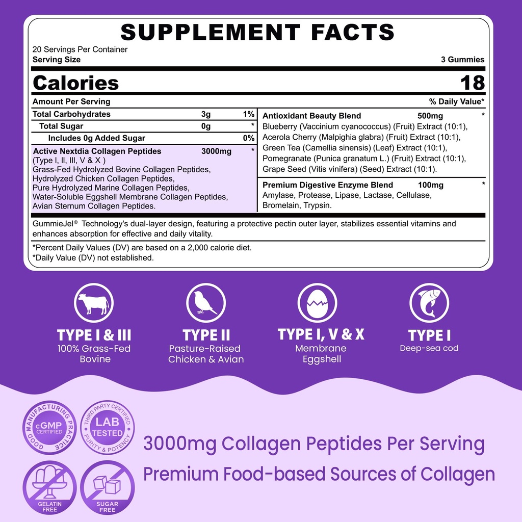 nextdia-collagen-tmg-supplements-gummies-2.jpg