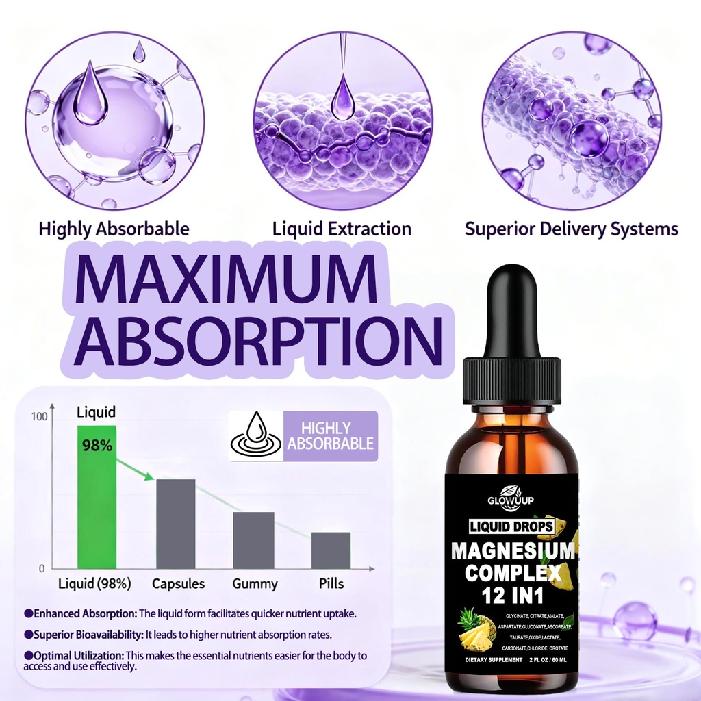 magnesium-12-in-1-complex-1000mg-supplem-5.jpg
