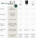 bioptimizers-magnesium-breakthrough-drin-5.jpg