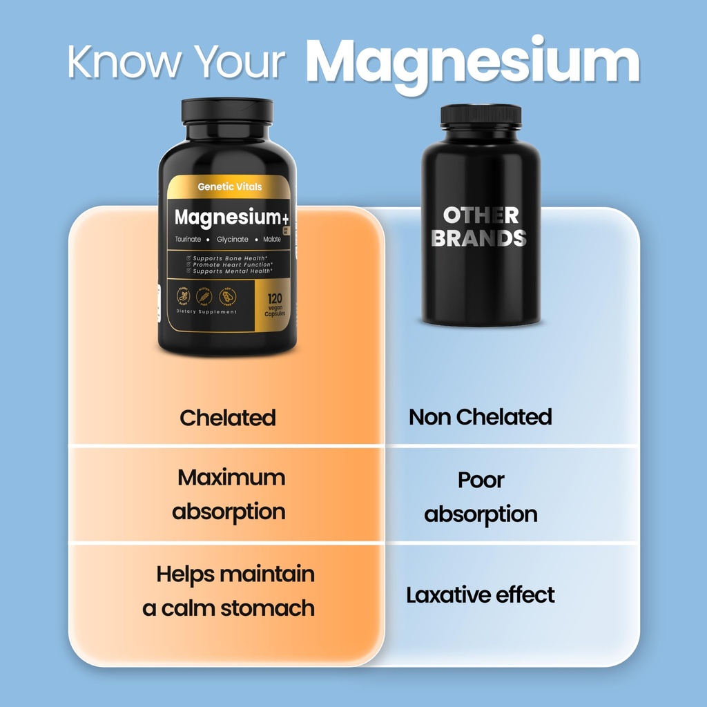 triple-magnesium-complex-300mg-high-abso-6.jpg