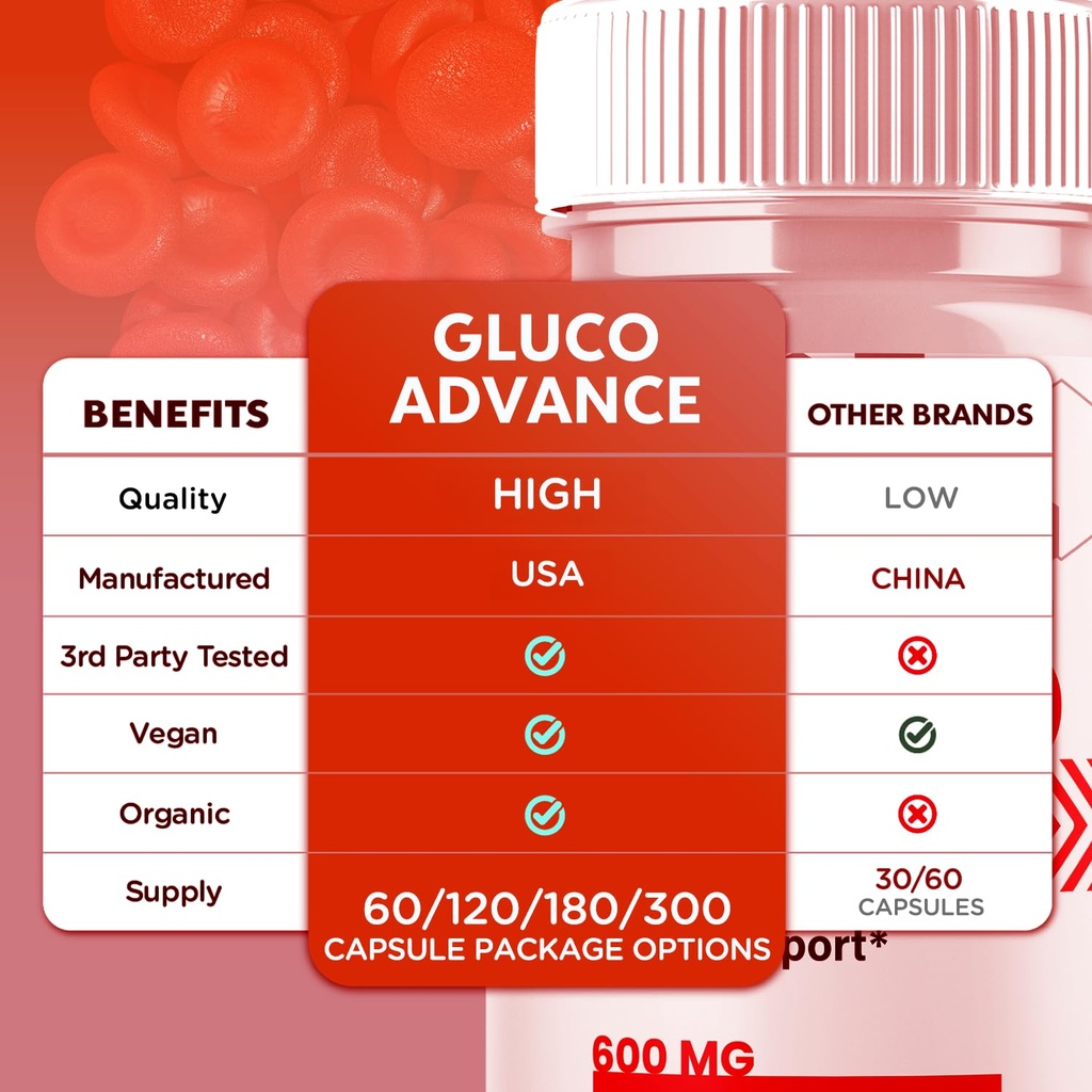 2-pack-gluco-advance-capsules-official-g-3.jpg