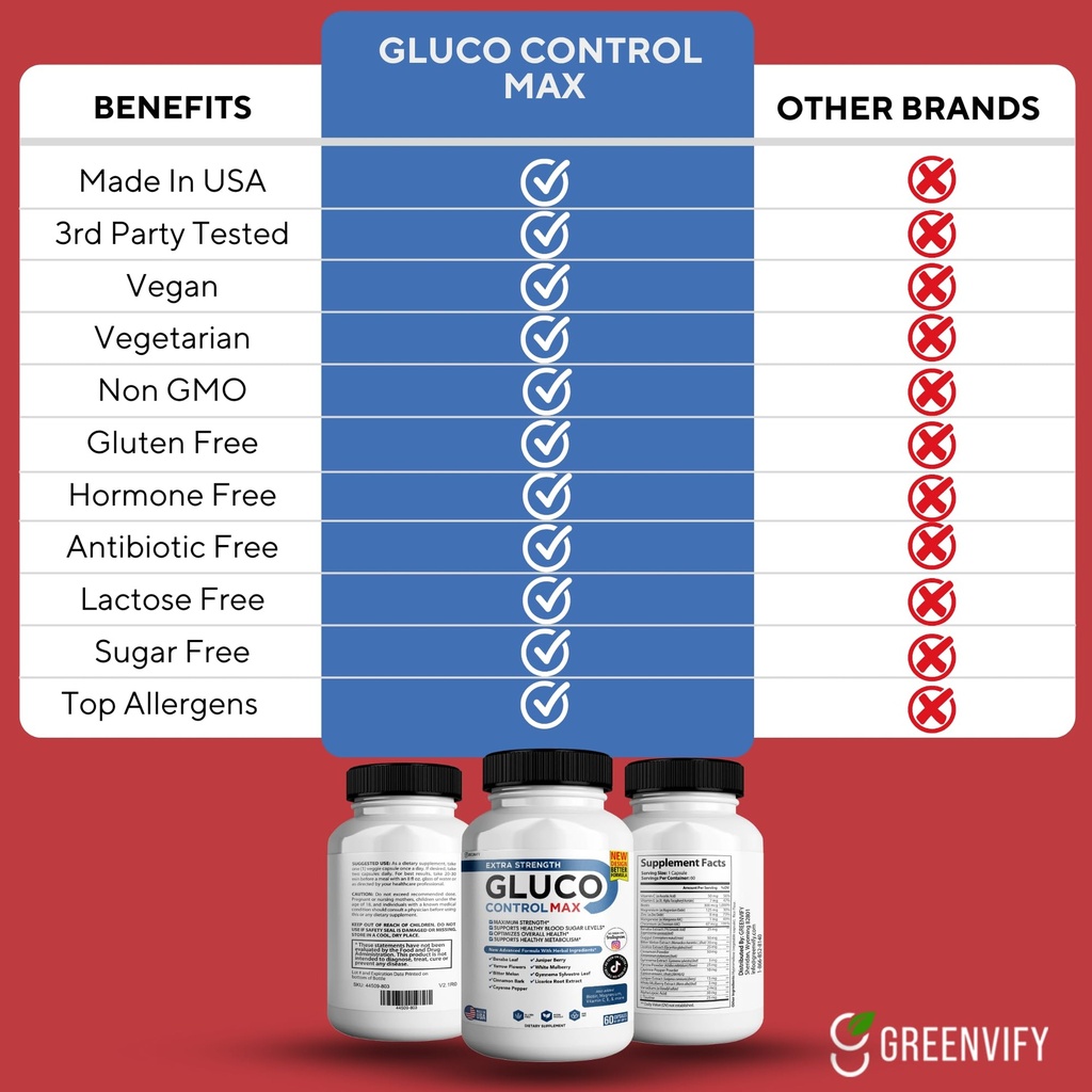 gluco-control-max-all-natural-formula-to-5.jpg
