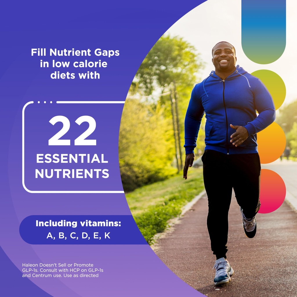 centrum-nutrient-replenish-glp-1-nutriti-3.jpg