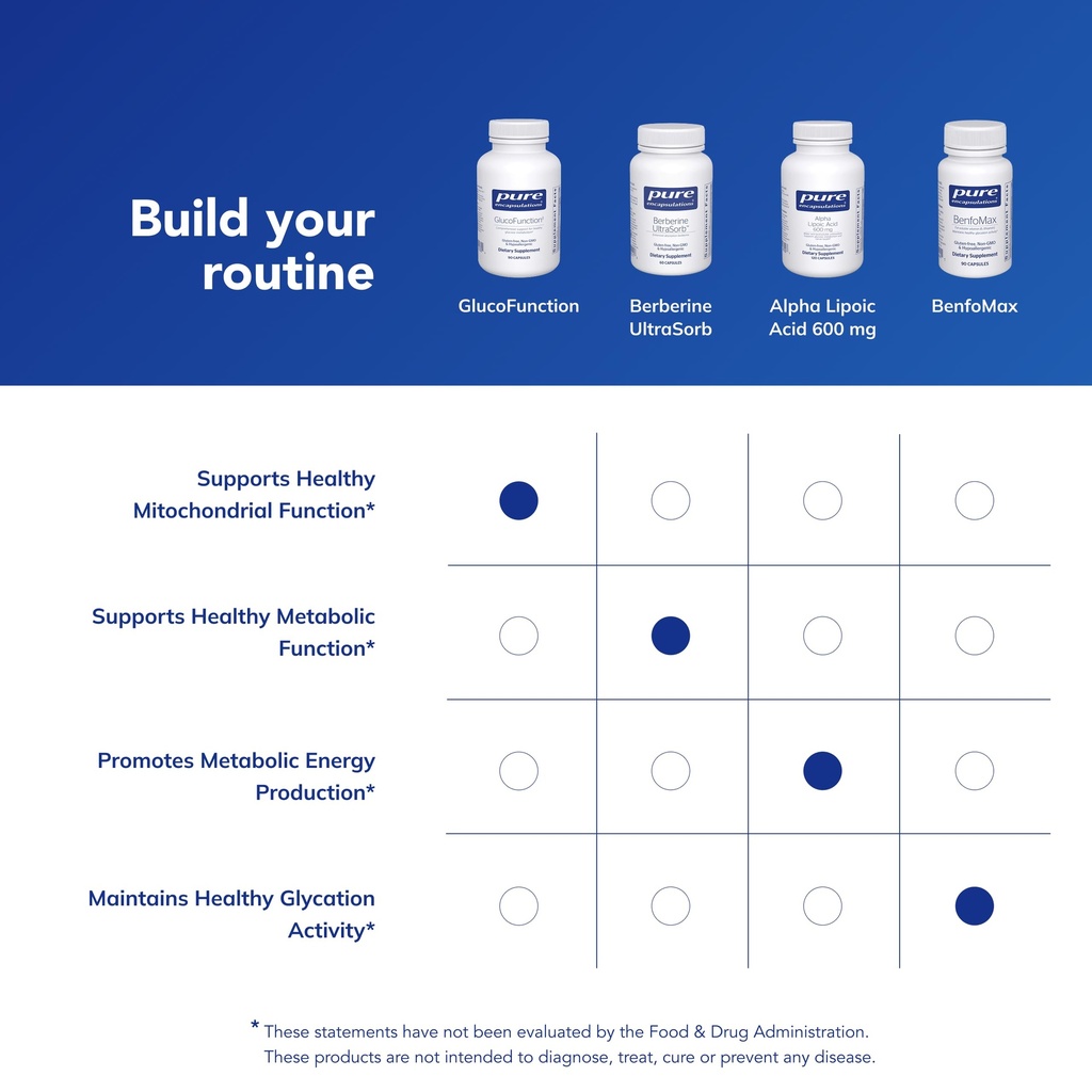 pure-encapsulations-glucofunction-compre-6.jpg