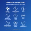 pure-encapsulations-glucofunction-compre-5.jpg