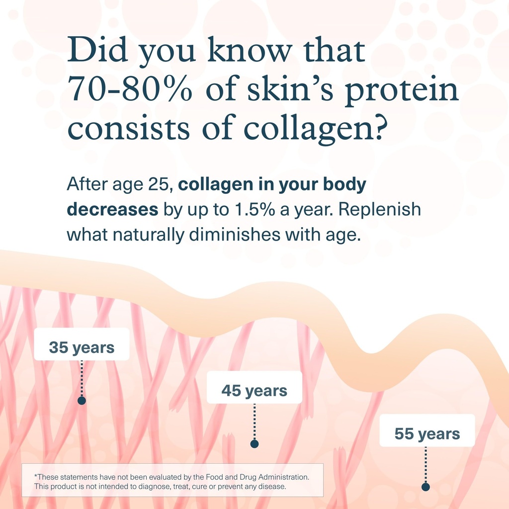youtheory-advanced-collagen-6-000-mg-hyd-4.jpg