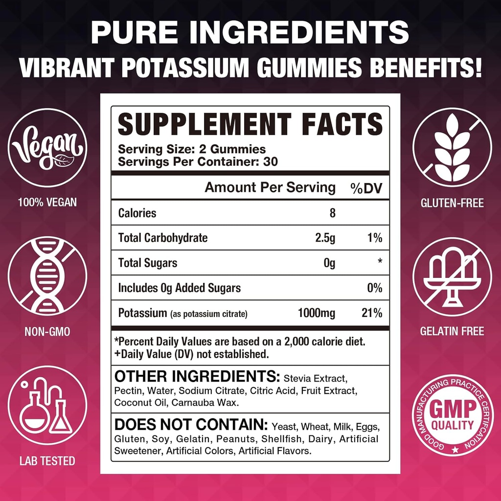 potassium-citrate-gummies-high-potassium-2.jpg
