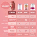 birdman-fitmingo-vegan-protein-powder-wi-6.jpg